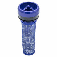 Abluftfilter für Dyson Akkusauger DC 33, 37, 37C, 39...