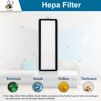 2er Set HEPA Filter für Roborock S5 / S6 ersetzt...