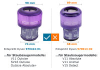 Flickbee Filter für Dyson Outsize Staubsauger -...