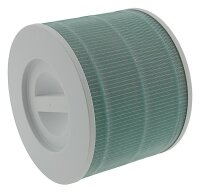 Filter TOXIN zu Levoit Luftreiniger Core 300 - ersetzt...
