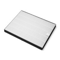 Flickbee HEPA Ersatzfilter passend für Philips...