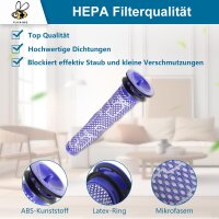 Vormotorfilter für Dyson Akkusauger V6, V7, V8 wie 965661-01