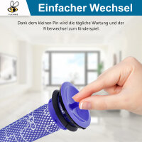 Vormotorfilter für Dyson Akkusauger V6, V7, V8 wie 965661-01