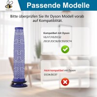 Vormotorfilter für Dyson Akkusauger V6, V7, V8 wie 965661-01