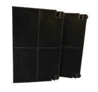Flickbee Aktivkohle Filterset zu Electrolux Dunstabzug - ersetzt 9029800621 MCFE16 EFF55