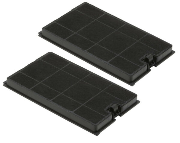 Aktivkohlefilter (2Stk.) Type35 9029791705 für Dunstabzugshauben wie Electrolux, Whirlpool 484000008675