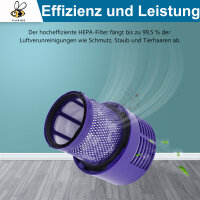 HEPA Filter für Dyson V10 (SV12) Akkusauger ersetzt 969082-01