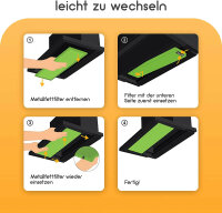 Aktivkohlefilter für Miele Dunstabzugshaube ersetzt DKF13-1, 6485741
