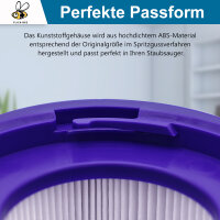 Abluftfilter für Dyson Akkusauger V7 (SV11) und V8...