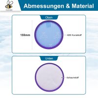 Vormotorfilter ersetzt 917819-01 für Dyson DC19,...