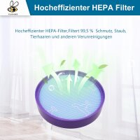 Vormotorfilter ersetzt 917819-01 für Dyson DC19, DC20, DC21, DC29